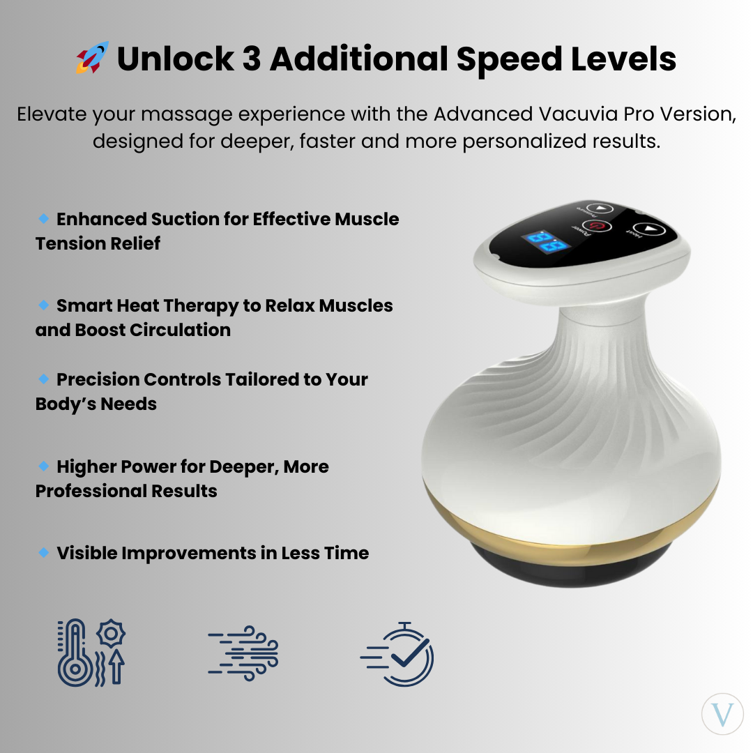 Vacuum massage device 4-in-1 with red light | Body massager for home | Stimulates circulation &amp; relaxes muscles | Anti-cellulite