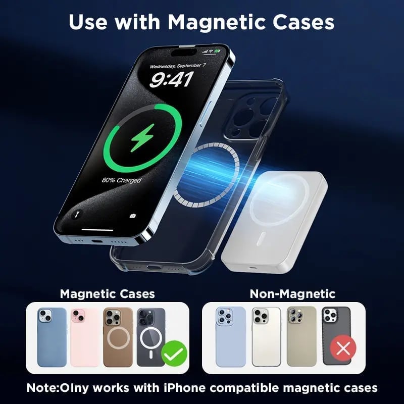 Magnet Powerbank | Tragbare MagSafe Powerbank mit kabellosem Schnellladen