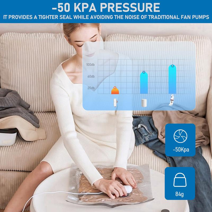 PackEase - Sacs sous vide pour gain de place avec pompe électrique