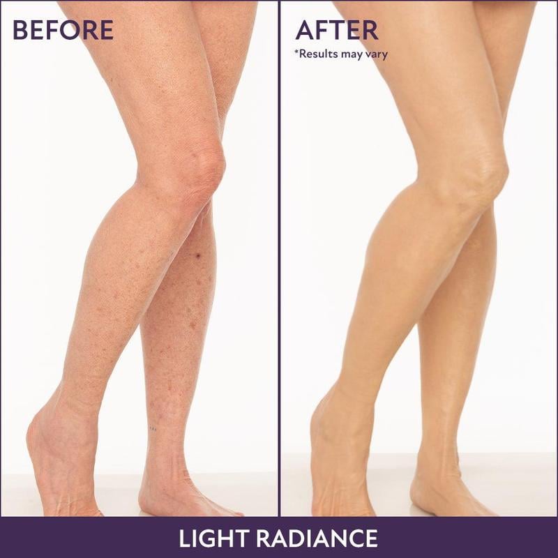 Complexion perfecter for body &amp; face | 24h coverage waterproof, sweatproof &amp; smudge-proof | Conceals scars/veins/tattoos | 6 shades