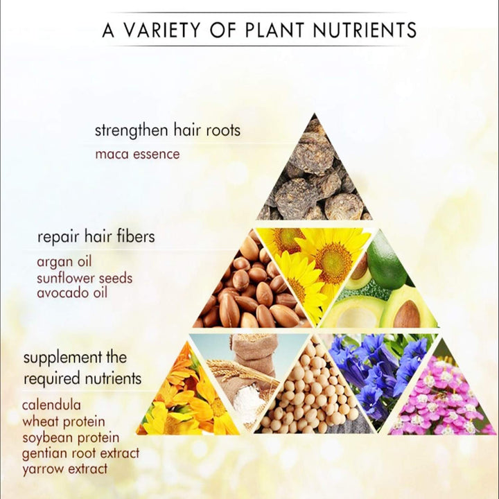 HairRestore™ Regenerating Hair Treatment Mask