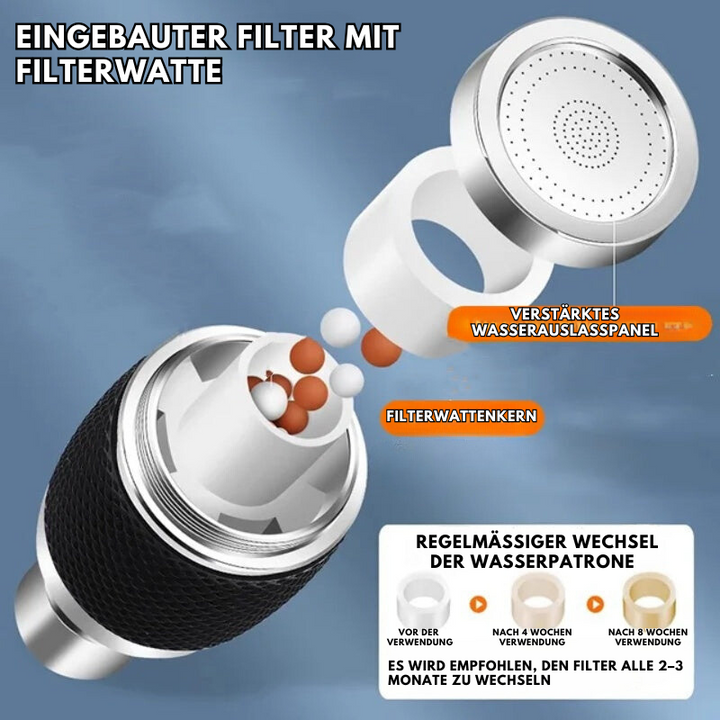 QuickPour™ Adjustable water flow