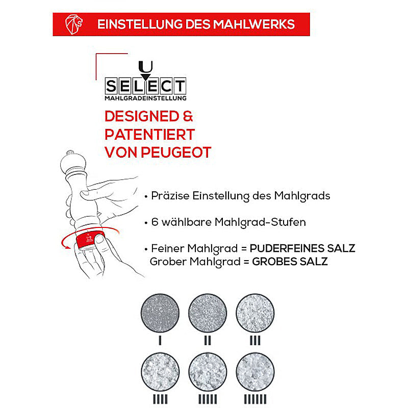 Manuelle Salzmühle aus Acryl und Edelstahl 16 cm | Transparente Gewürzmühle mit 6 Mahlgradstufen und Zirlion-Präzisionsmahlwerk