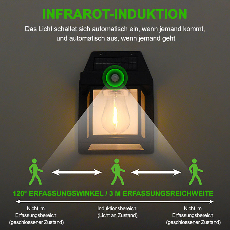 Buy 1 Get 1 Free | Solar tungsten wall light for outdoor use