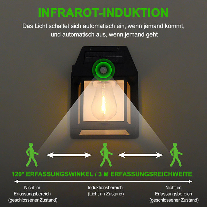 Buy 1 Get 1 Free | Solar tungsten wall light for outdoor use