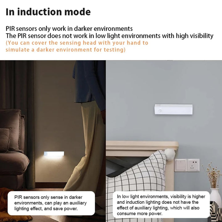 AutoLume – Smart Sensor LED für Zuhause &amp; Kleiderschrank