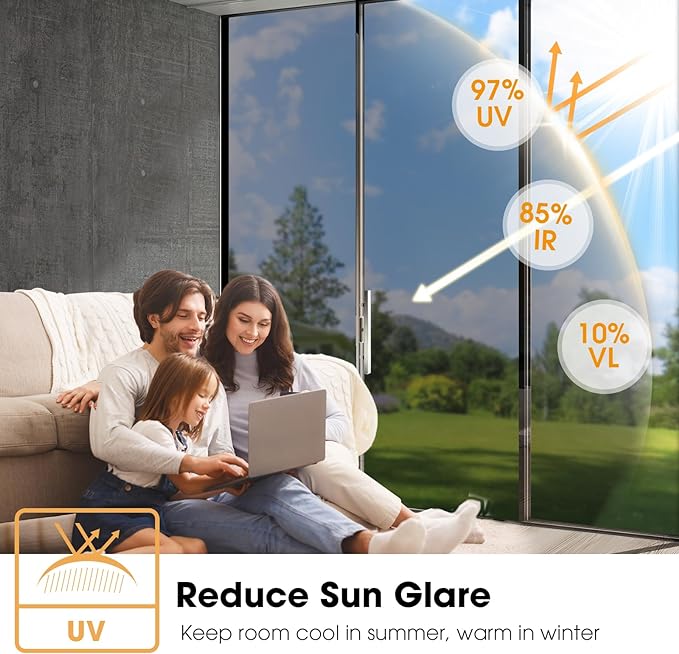 ShadeMaster - Fensterfolie für vollständigen Sichtschutz