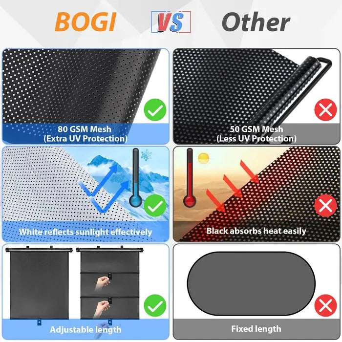 Ausziehbares Fensterrollo mit UV-Schutz | Sonnenschutz für Auto, LKW &amp; Zuhause | Verdunkelungsrollo mit Saugnäpfen