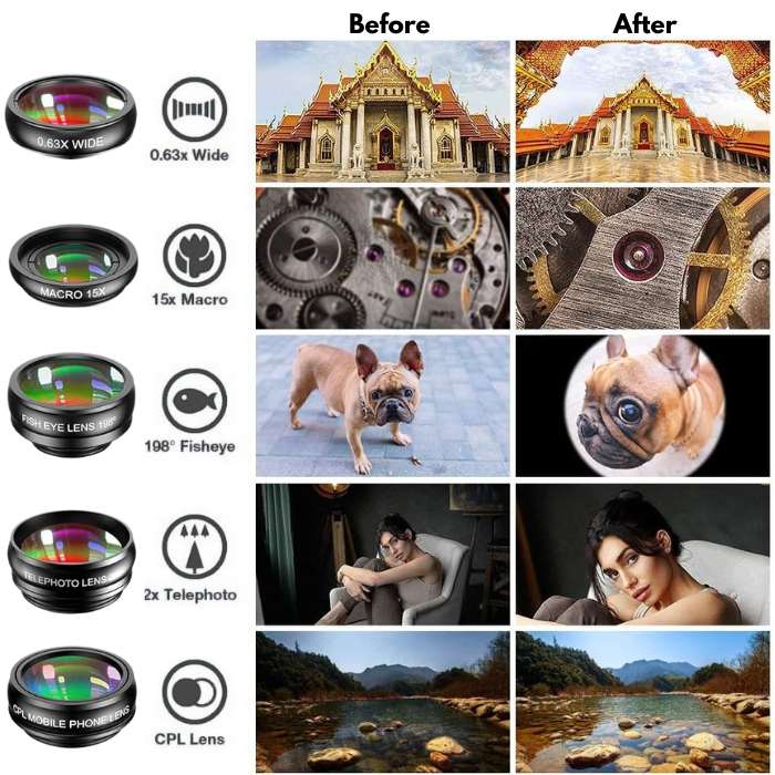 LuminaVue™ TLR 2.0 — Jedes Foto in zeitlose, emotionsgeladene Meisterwerke verwandeln