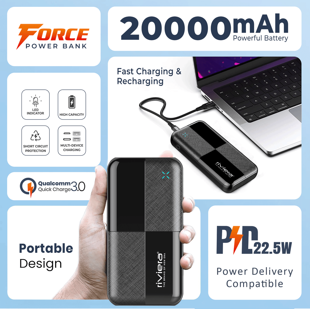 Powerbank 20000 mAh | 22,5-W-Schnellladegerät mit USB-C, zwei Ausgängen und LED-Ladeanzeige
