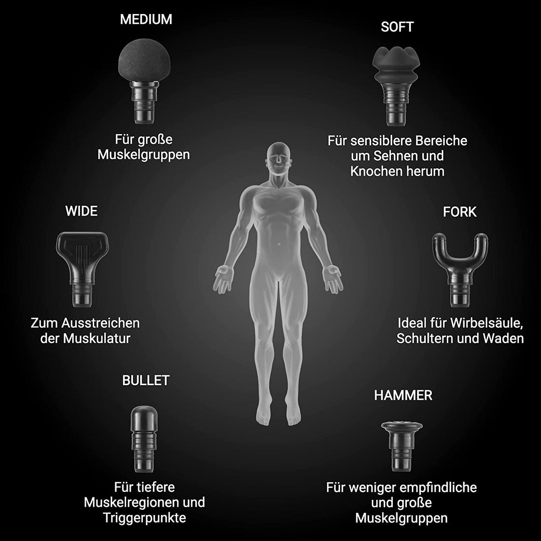 Massagepistole | Tiefengewebemassage mit 6 Aufsätzen &amp; 6 Massagemodi