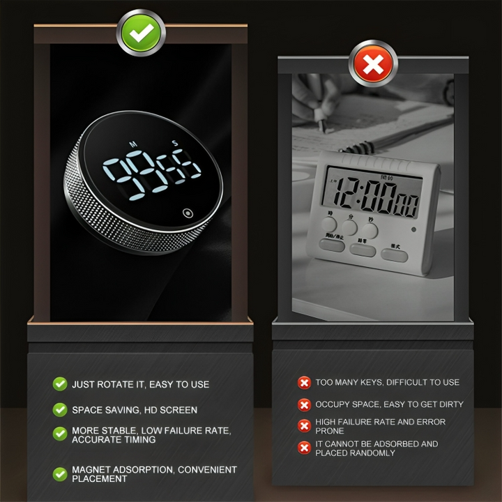 SmartTimer™ Versatile Countdown Control