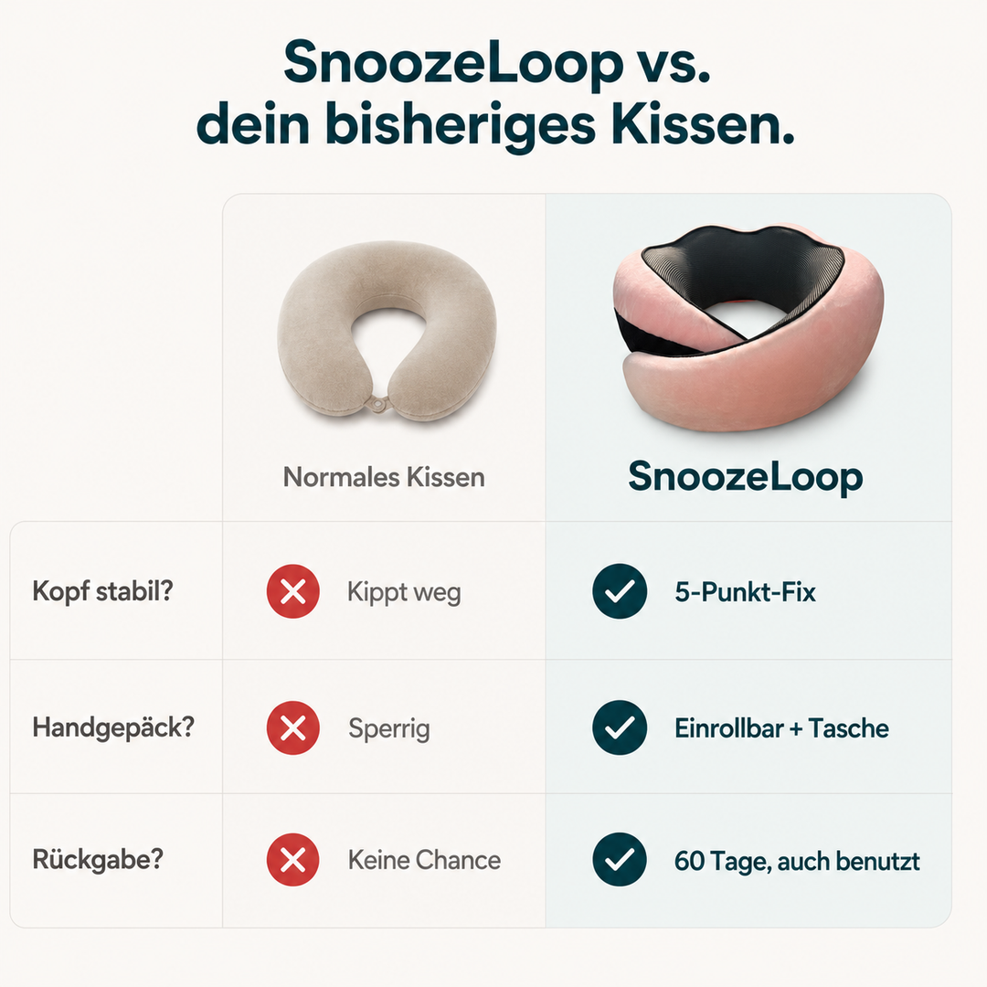 Ergonomisches Reisekissen mit Memory-Schaum | Nackenkissen mit stützender Passform und kompaktem Design für Flugzeug, Zug und Auto