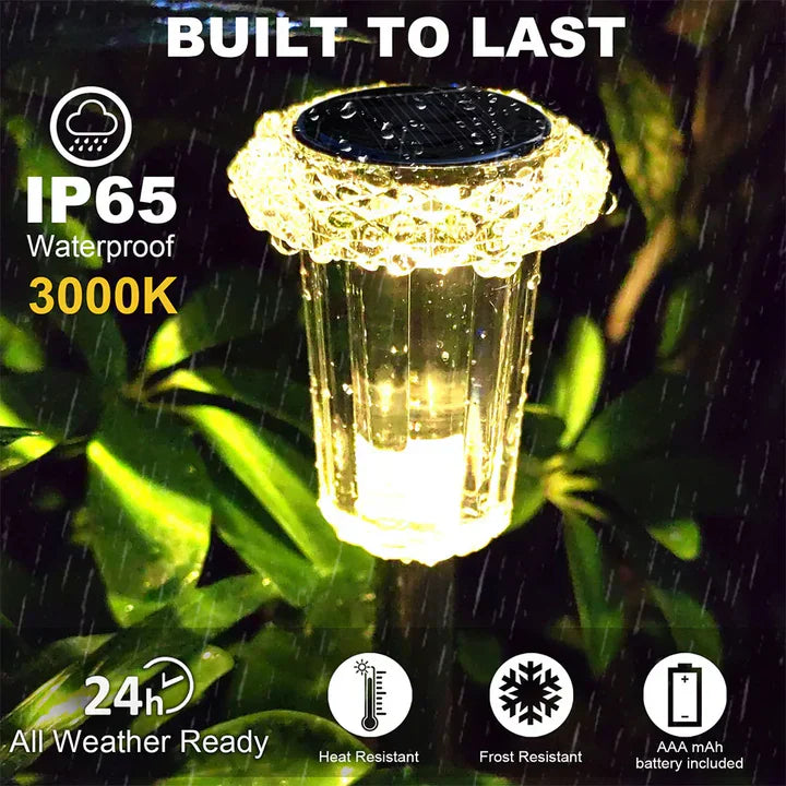 Lampe solaire de jardin SonnenGlühen™ pour extérieur (1 + 1 gratuit)