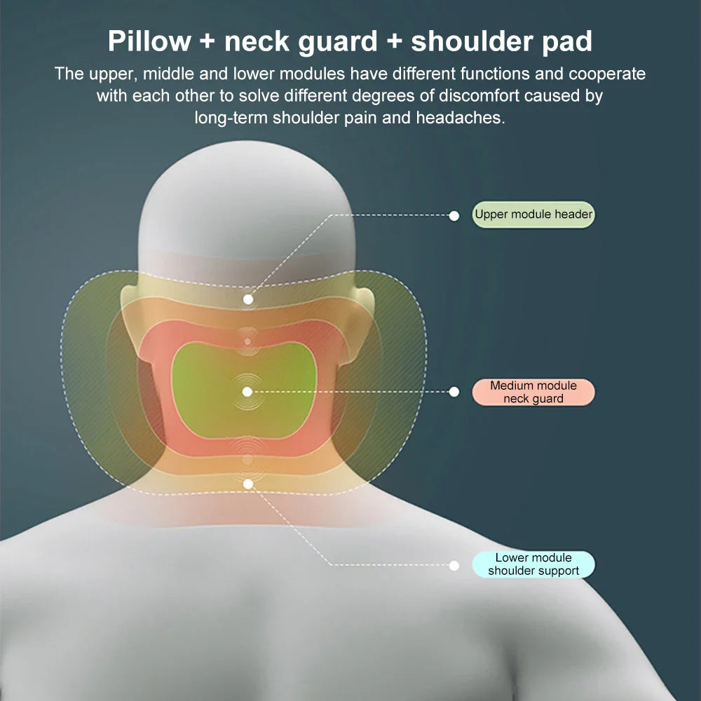 Nacken- &amp; Lendenwirbelkissen fürs Auto | Ergonomische HWS- &amp; Rückenstütze | Memory-Schaum, verstellbar &amp; einfach zu montieren