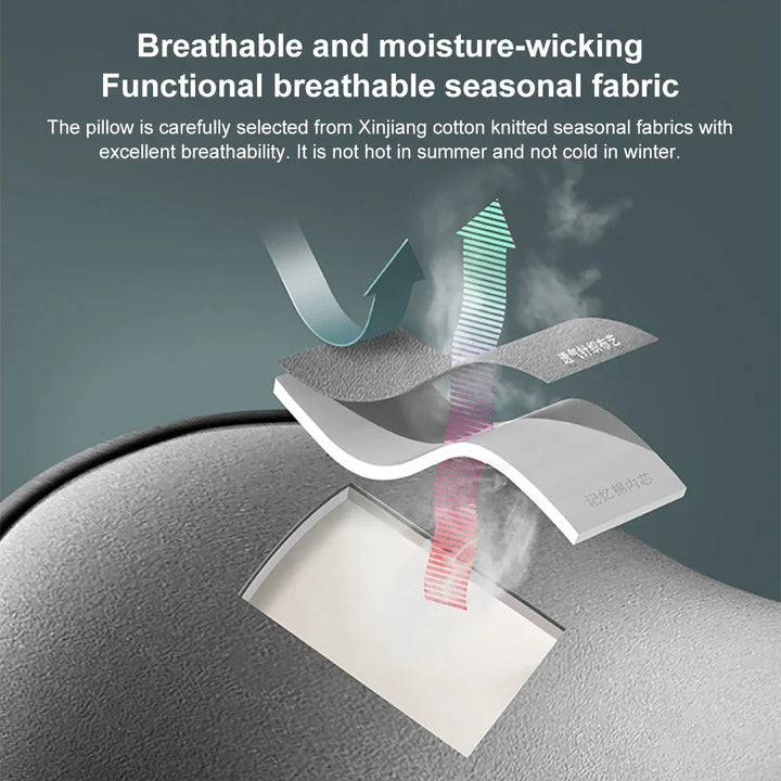 Nacken- &amp; Lendenwirbelkissen fürs Auto | Ergonomische HWS- &amp; Rückenstütze | Memory-Schaum, verstellbar &amp; einfach zu montieren