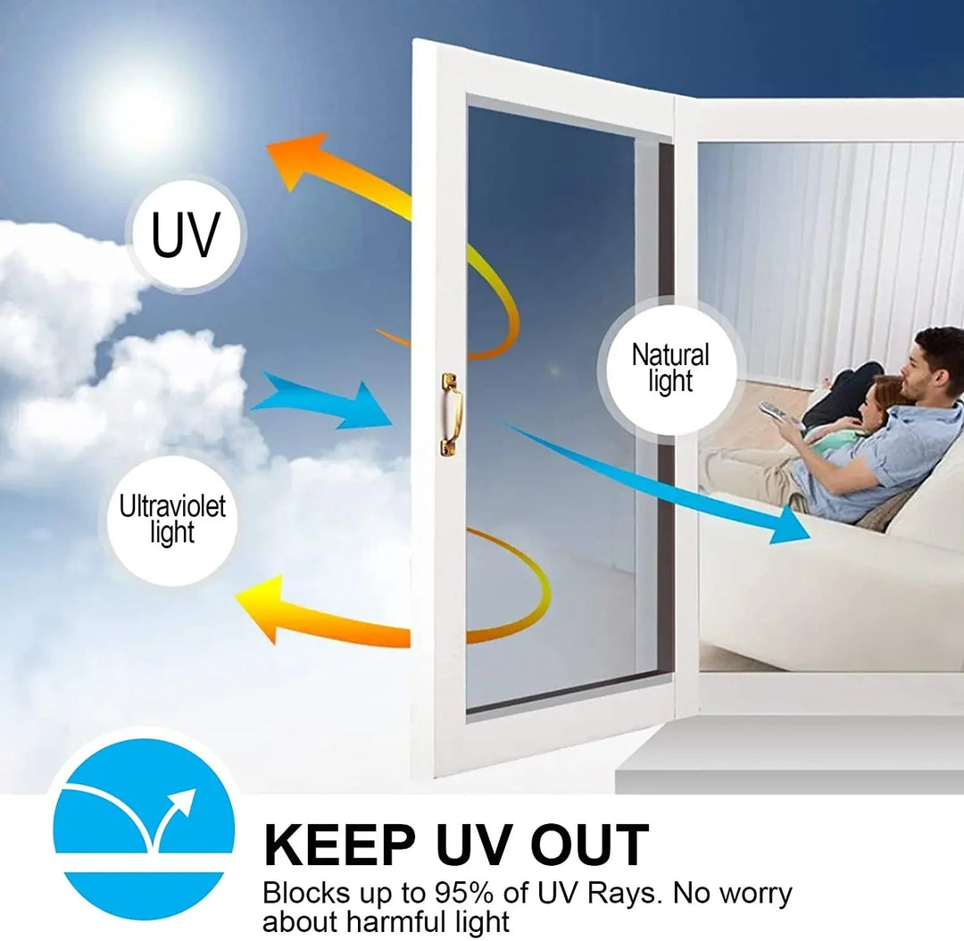 CoolShade™ Protection Against Heat Blockage