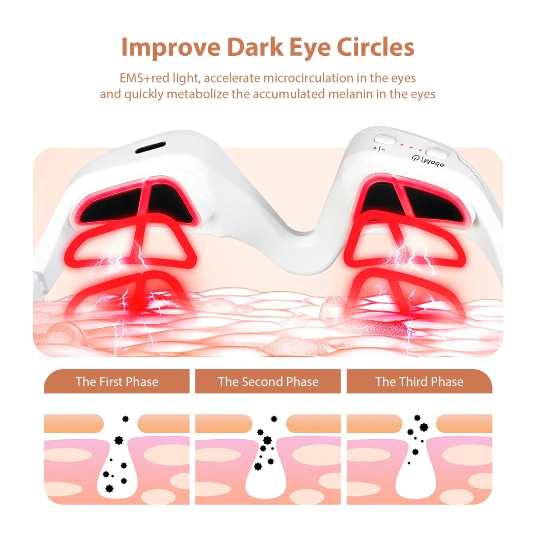 RelaxedEyes™ Soothing Comfort for the Eyes