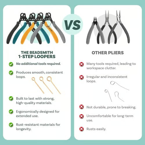 LoopEase – One-step jewelry pliers