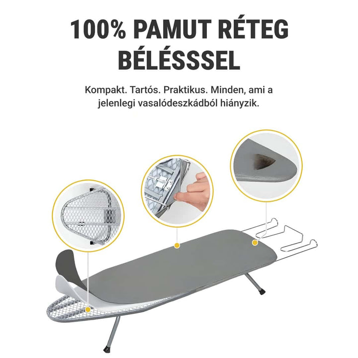 Faltbares Tischbügelbrett 81×30 cm | Kompakt &amp; Reisegeeignet | Mit Metall-Bügeleisenablage &amp; Antirutsch-Füßen