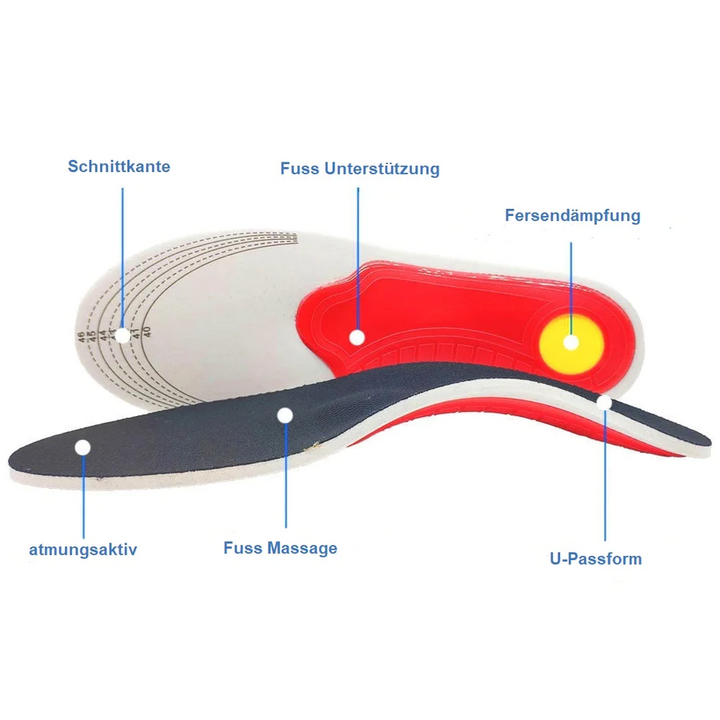 OrthoSole™ | Verabschiede dich von Fuß- und Rückenschmerzen