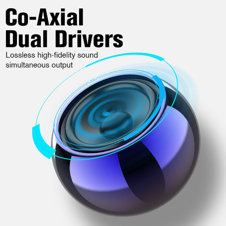 Mini Bluetooth Lautsprecher | Kompakter 360° HiFi-Sound mit Bluetooth 5.0 und bis zu 16 Std. Akkulaufzeit für unterwegs
